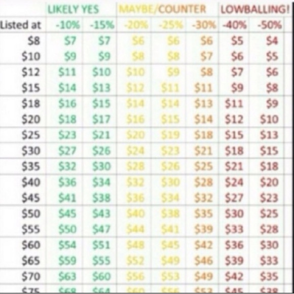 Pink party dress - Picture 12 of 12